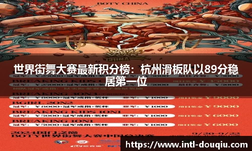 世界街舞大赛最新积分榜：杭州滑板队以89分稳居第一位