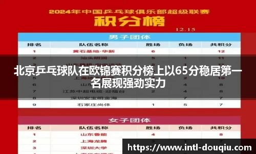 北京乒乓球队在欧锦赛积分榜上以65分稳居第一名展现强劲实力